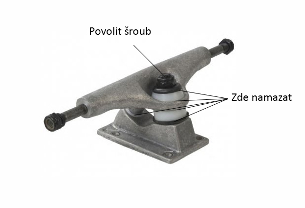 skripani skate trucky